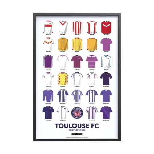 AFFICHE TOULOUSE F.C. MAILLOTS HISTORIQUES - 30X40CM